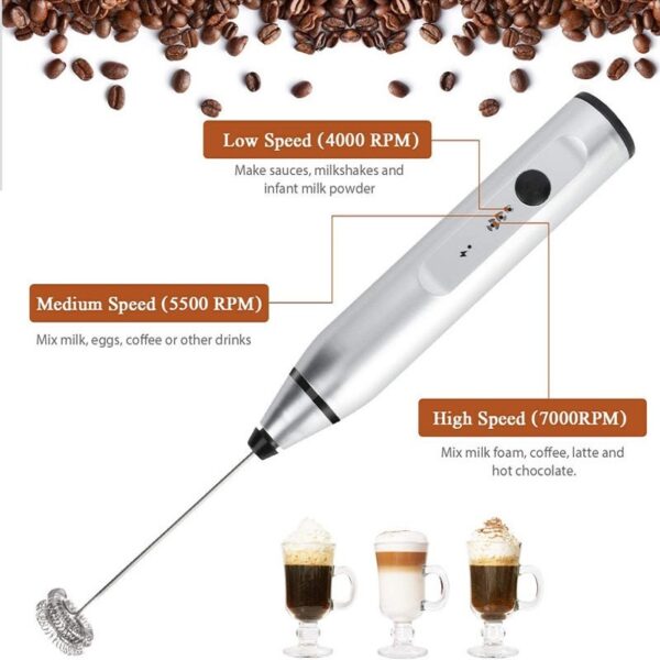 Milk,Electric Egg Beater USB Portable Charging Mixer For Coffee - Image 5