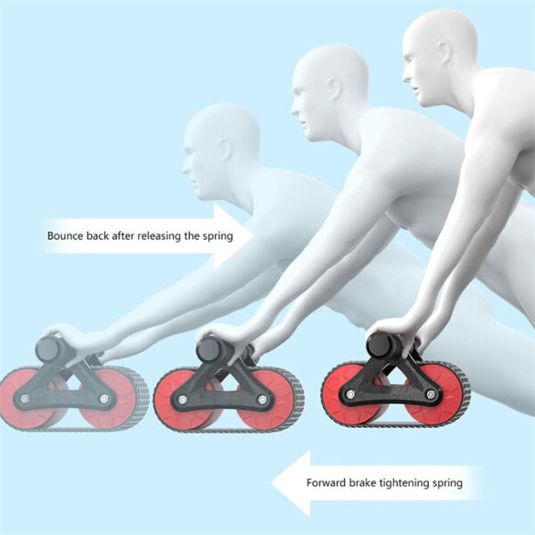 Double Wheel Abdominal Exerciser Women Men Rebound Roller Sports Home Exercise Device - Image 2