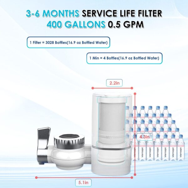 Water Filter For Sink Purifier Tap Water Filtration - Image 4