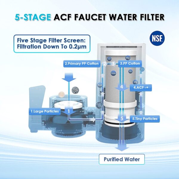 Water Filter For Sink Purifier Tap Water Filtration - Image 8